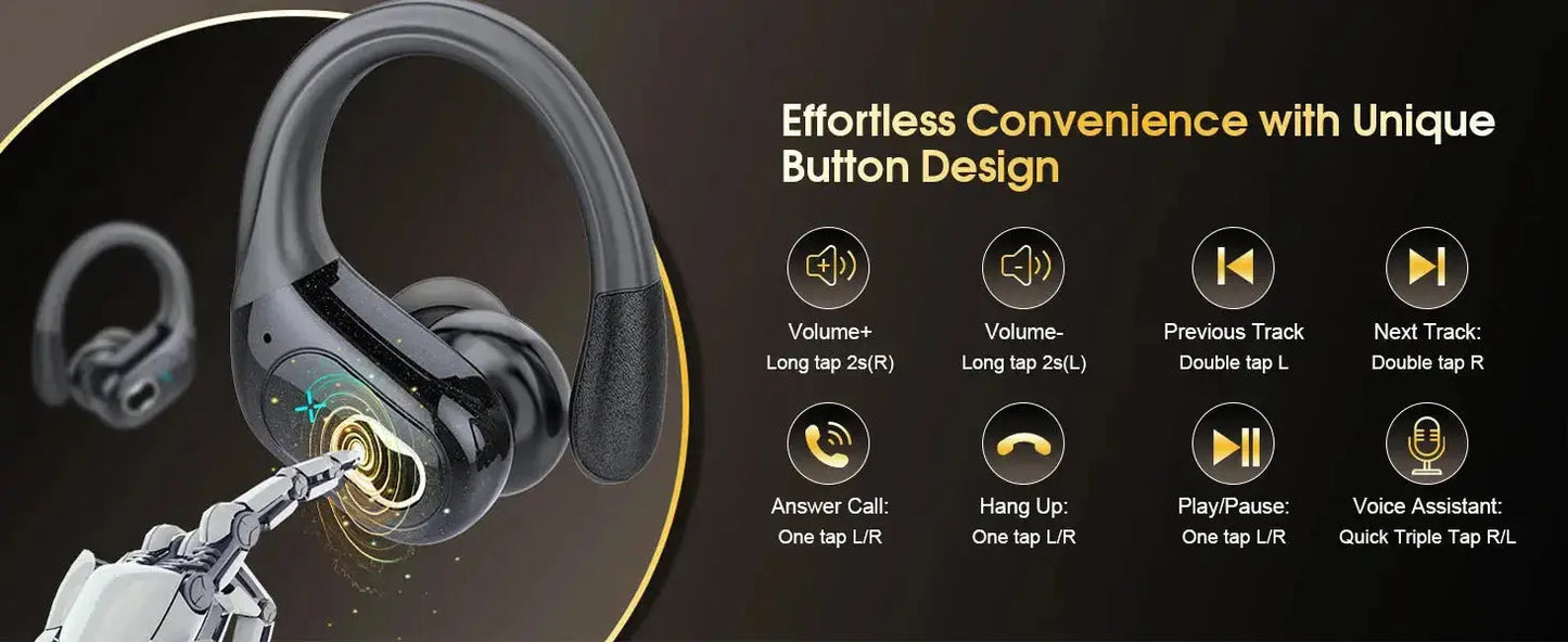 Professional Sports Bluetooth Headset - 75H Playtime, LED Display - Lxvox