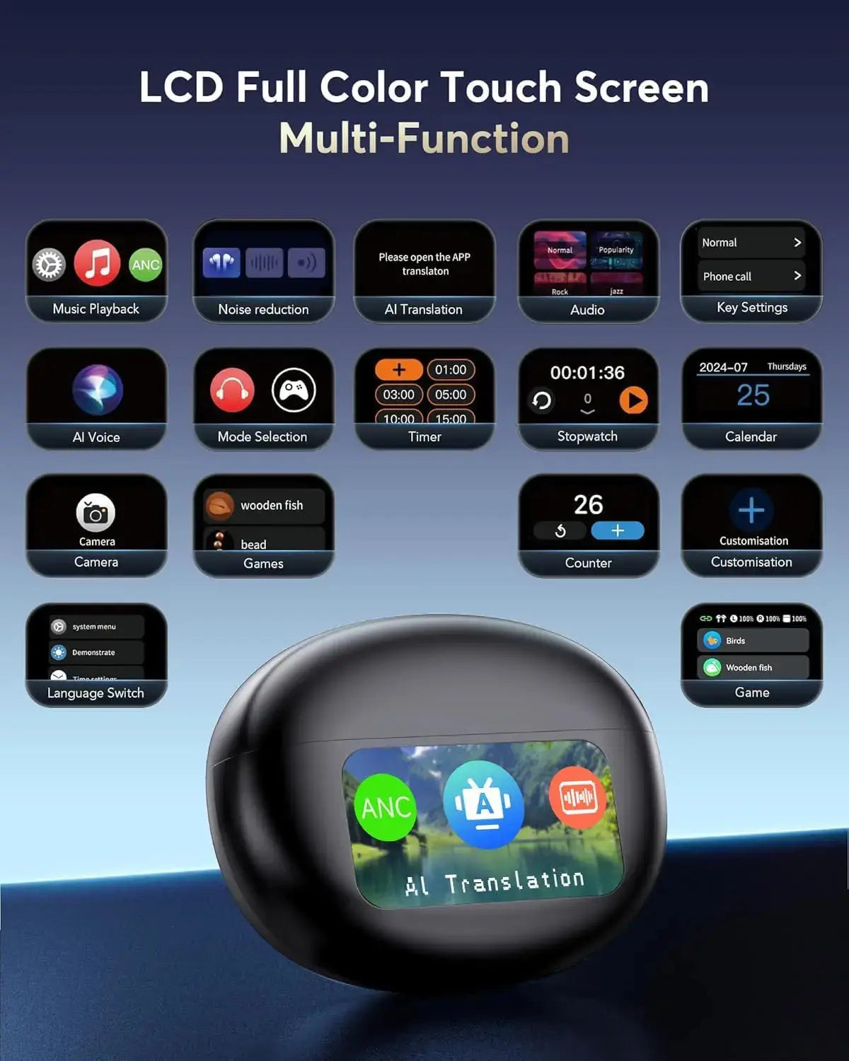Professional AI Translator Earbuds - 188 Languages, 36H Battery Life - Lxvox