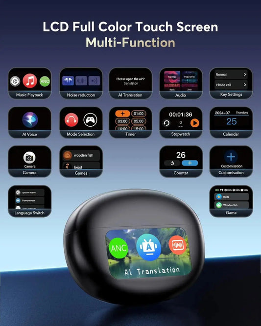Professional AI Translator Earbuds - 188 Languages, 36H Battery Life - Lxvox