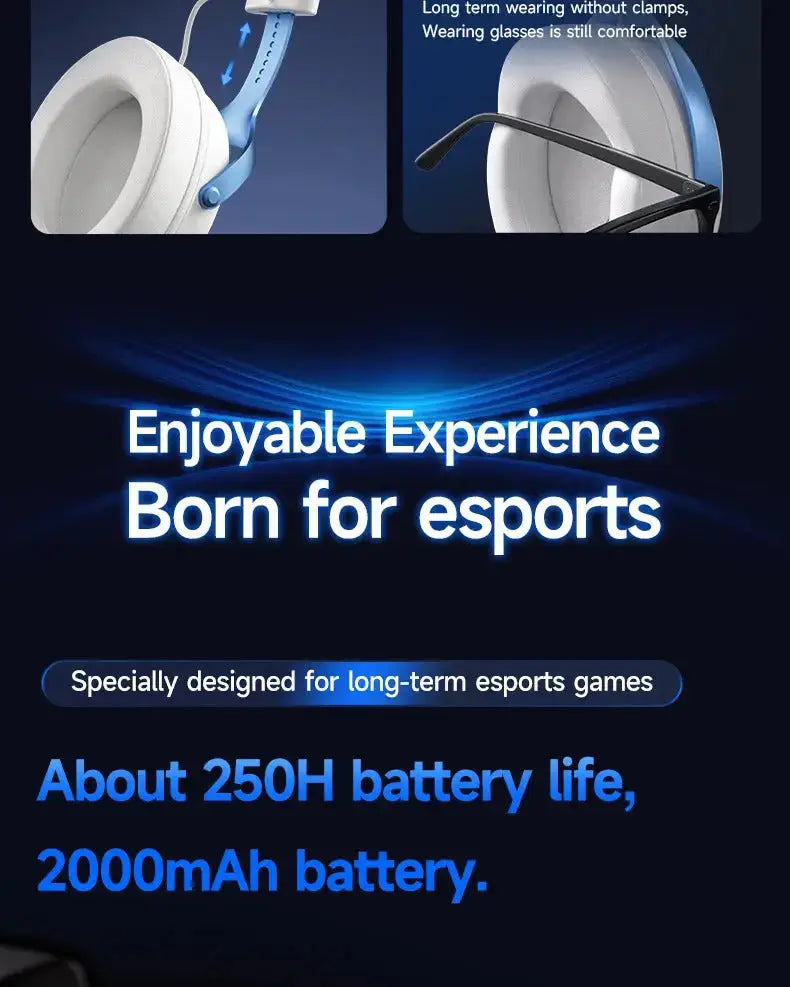 Professional Wireless Gaming Headset - TOPSPEED 7.1, 4-Mode with AI Mic - Lxvox
