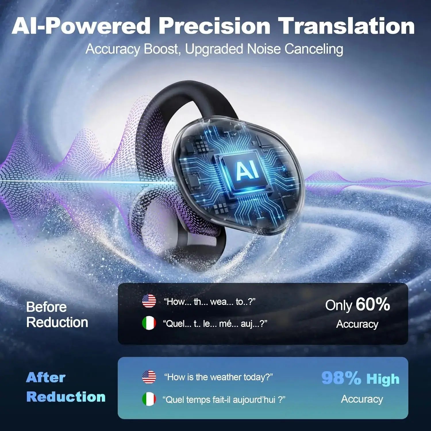 Professional AI Chip Translator Earbuds - App-Free, 60H, BT 6.0 - Lxvox