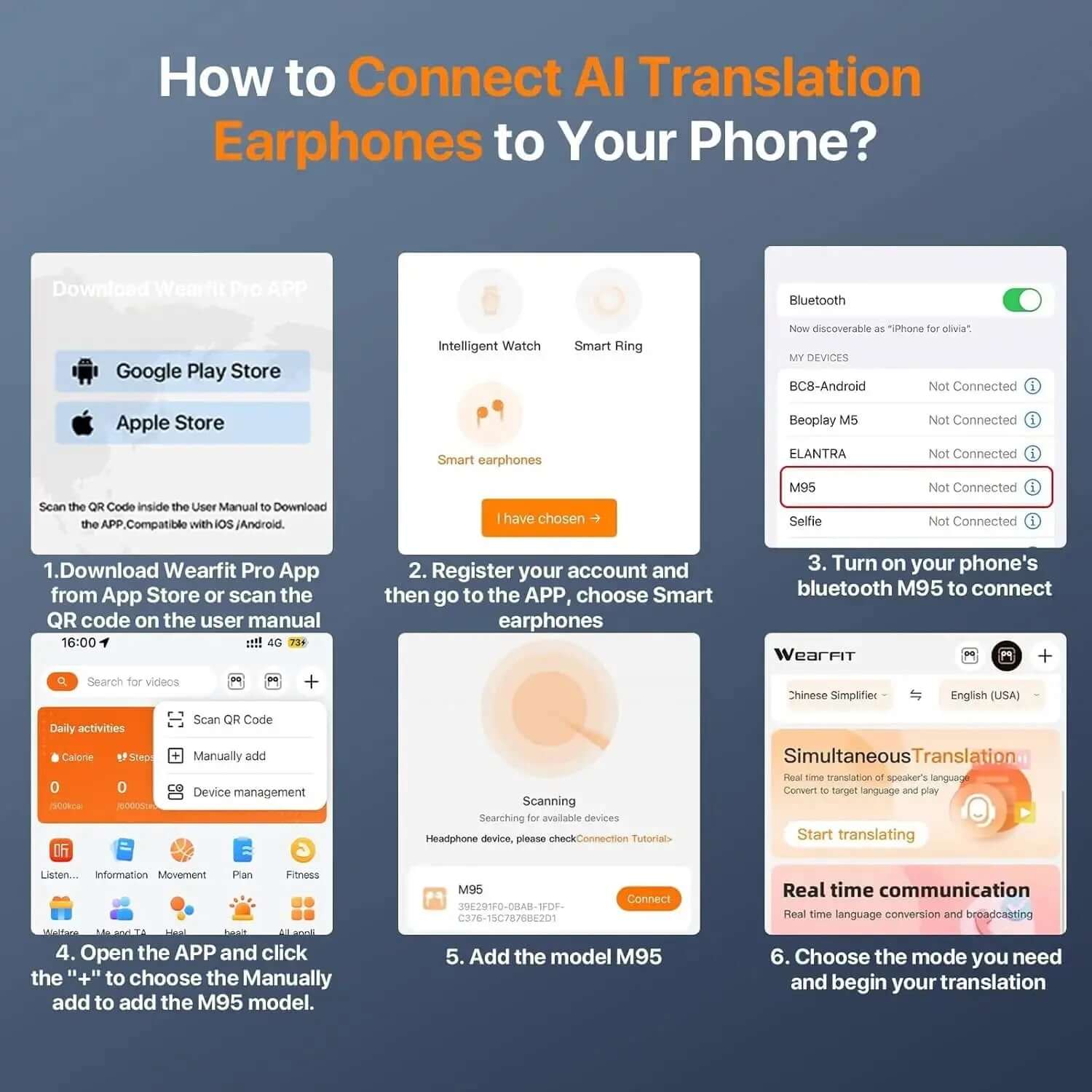 Professional AI Translator Earbuds - 164 Lang, Audio Video Call - Lxvox