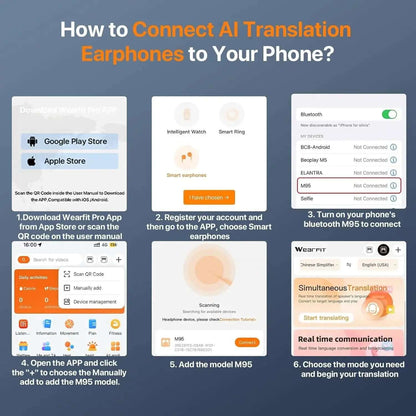 Professional AI Translator Earbuds - 164 Lang, Audio Video Call - Lxvox