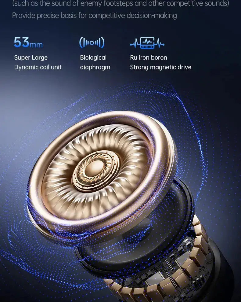 Professional Wireless Gaming Headset - TOPSPEED 7.1, 4-Mode with AI Mic - Lxvox