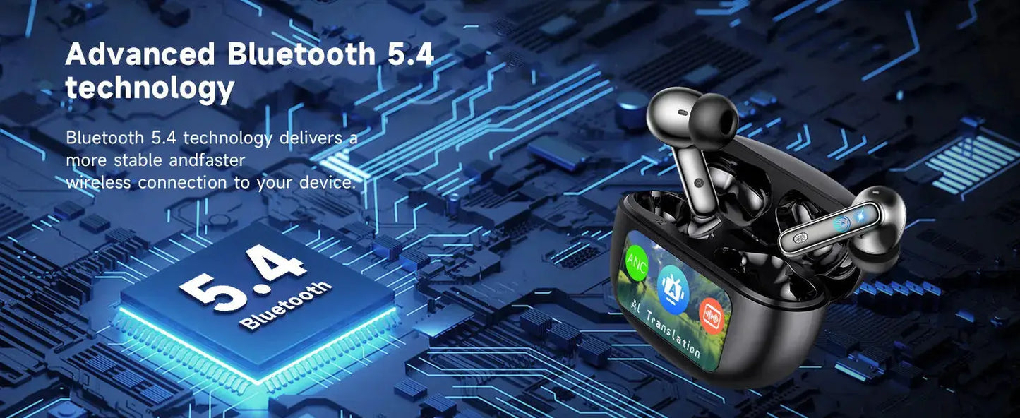 Professional AI Translator Earbuds - 188 Languages, 36H Battery Life - Lxvox
