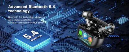 Professional AI Translator Earbuds - 188 Languages, 36H Battery Life - Lxvox