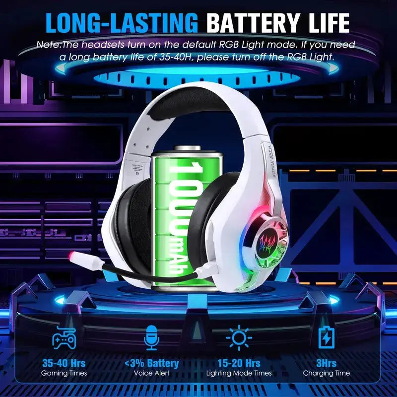 Professional 2.4G Wireless Gaming Headset - 20ms, 7.1 Surround - Lxvox