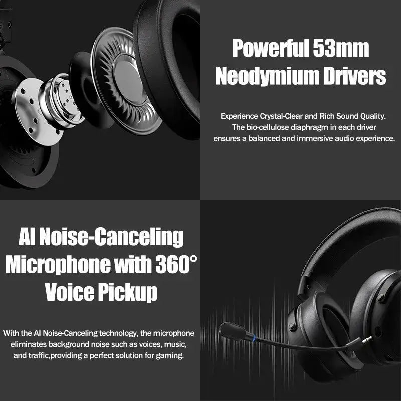 Professional Wireless Gaming Headset - TOPSPEED 7.1, 4-Mode with AI Mic - Lxvox