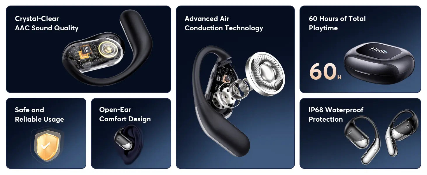 AI Translator Earbuds OWS with Smart Screen - 144 Languages, 60H Battery Life - Lxvox