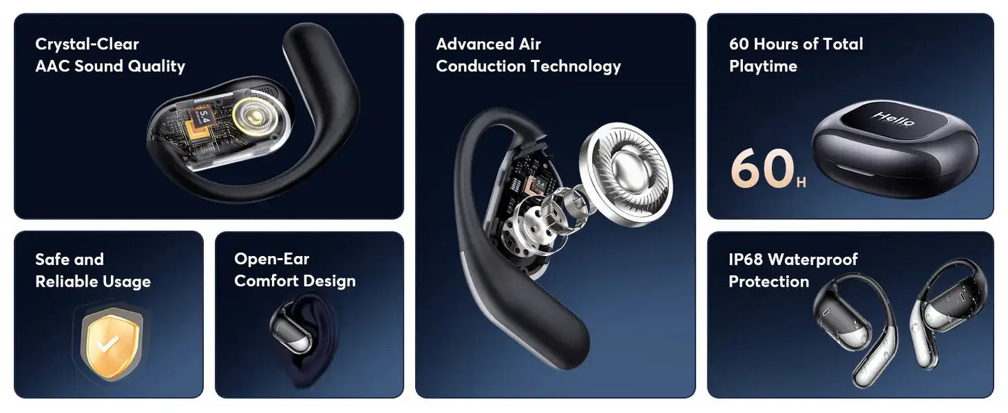 AI Translator Earbuds OWS with Smart Screen - 144 Languages, 60H Battery Life - Lxvox
