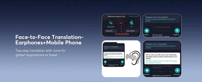Professional AI Translator Earbuds - 188 Languages, 36H Battery Life - Lxvox