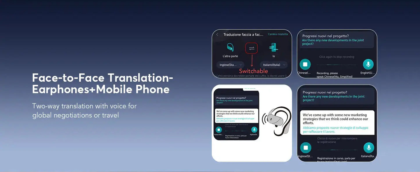 Professional AI Translator Earbuds - 188 Languages, 36H Battery Life - Lxvox