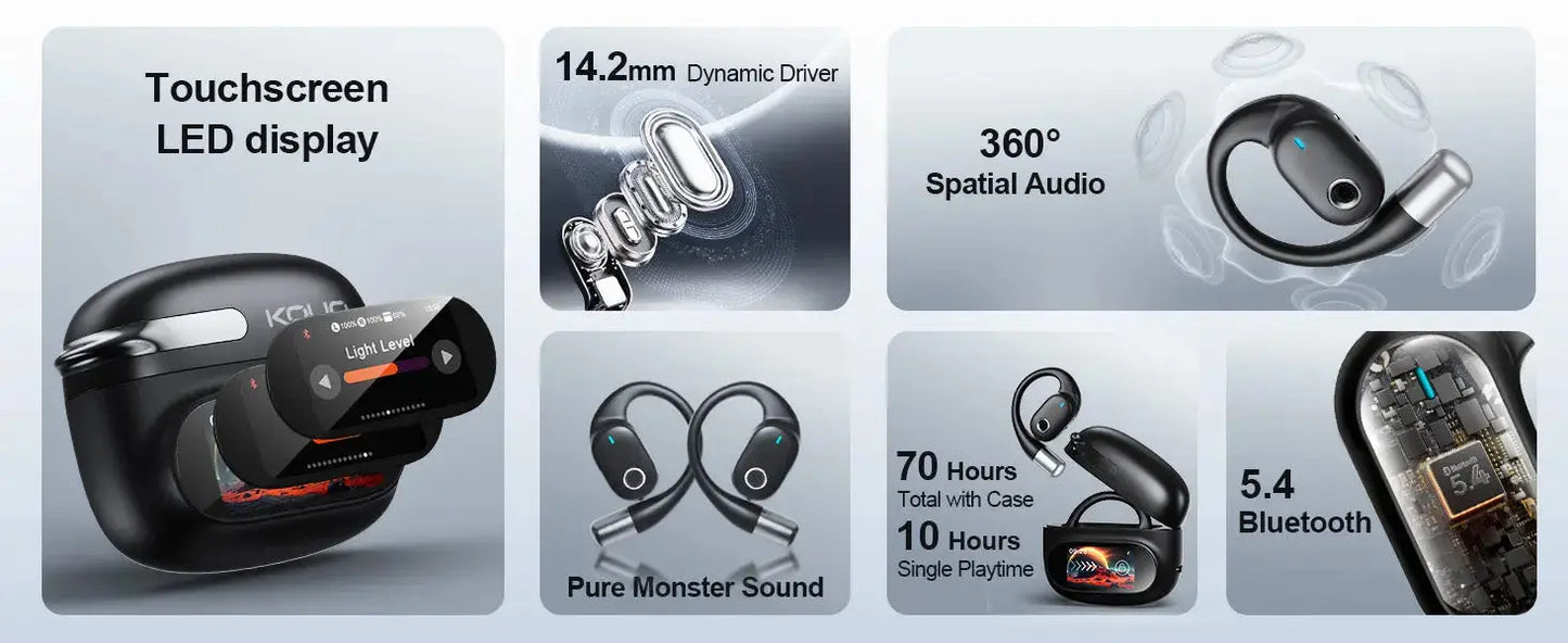 AI Translator Earbuds with LCD Touchscreen - 164 Lang, 70H - Lxvox