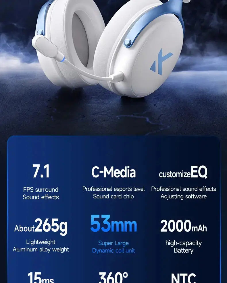 Professional Wireless Gaming Headset - TOPSPEED 7.1, 4-Mode with AI Mic - Lxvox