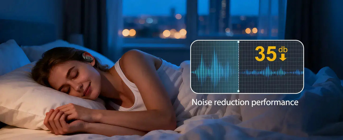 AI Translator Earbuds with LCD Touchscreen - 164 Lang, 70H - Lxvox