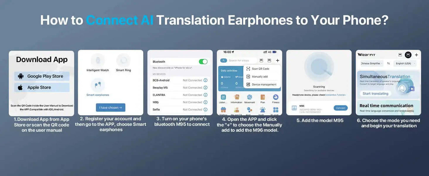 Professional AI Translator Earbuds - 164 Lang, Audio Video Call - Lxvox