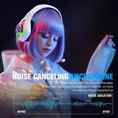 Professional 2.4G Wireless Gaming Headset - 20ms, 7.1 Surround - Lxvox