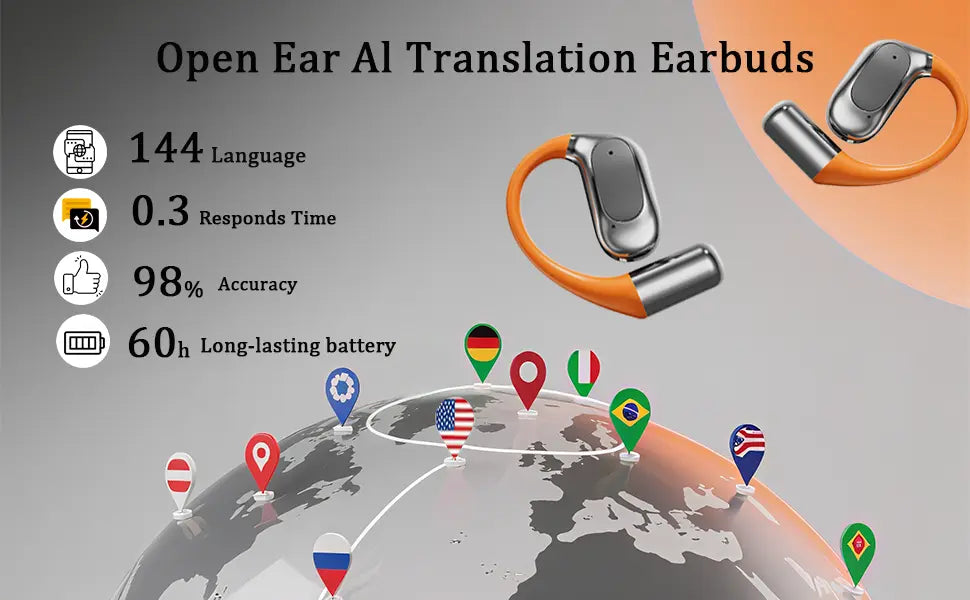 AI Translator Earbuds - 144 Languages Support with 60H Battery Life - Lxvox