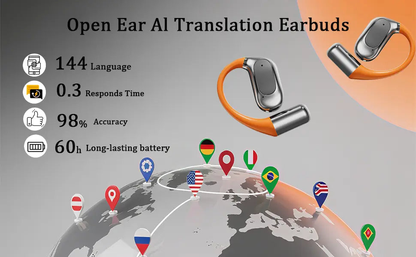 AI Translator Earbuds - 144 Languages Support with 60H Battery Life - Lxvox