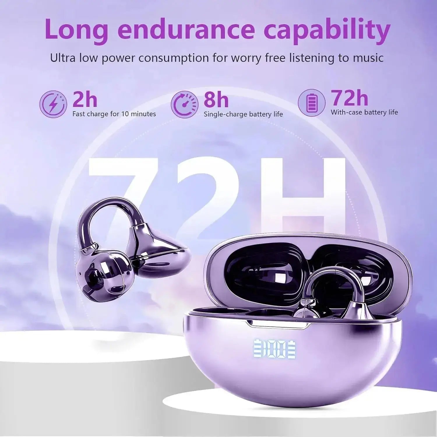 Sleek True Wireless Earbuds - Lxvox