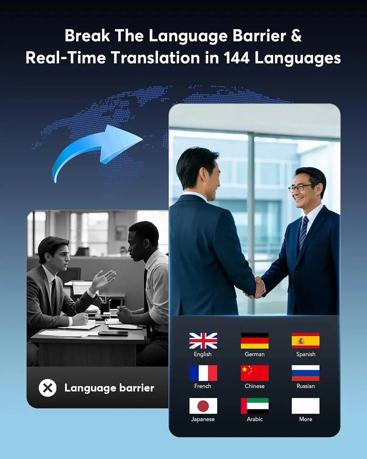 AI Translator Earbuds OWS with Smart Screen - 144 Languages, 60H Battery Life - Lxvox