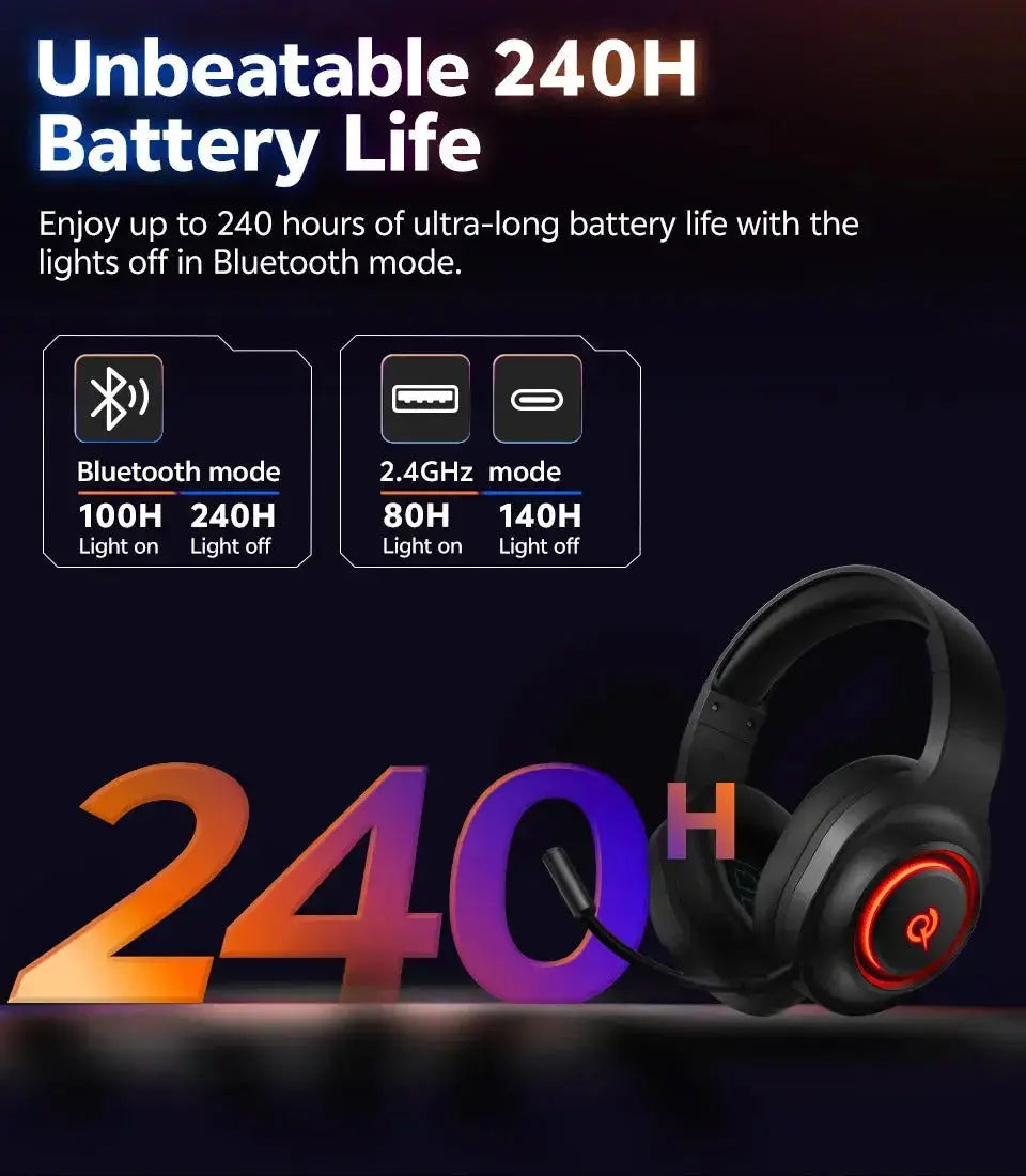 Professional Wireless Gaming Headset - 100H Battery Life, Triple-Mode Audio - Lxvox