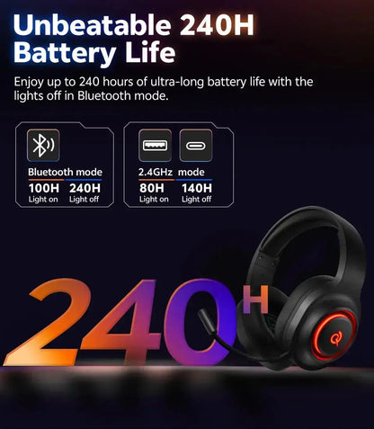 Professional Wireless Gaming Headset - 100H Battery Life, Triple-Mode Audio - Lxvox