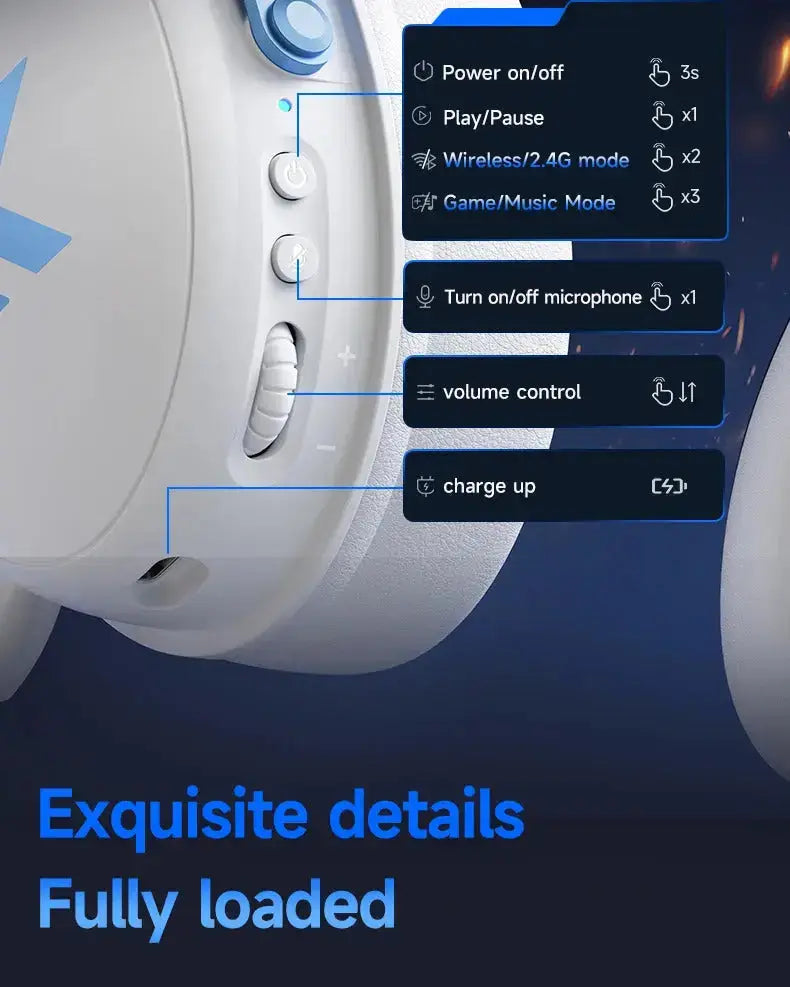 Professional Wireless Gaming Headset - TOPSPEED 7.1, 4-Mode with AI Mic - Lxvox