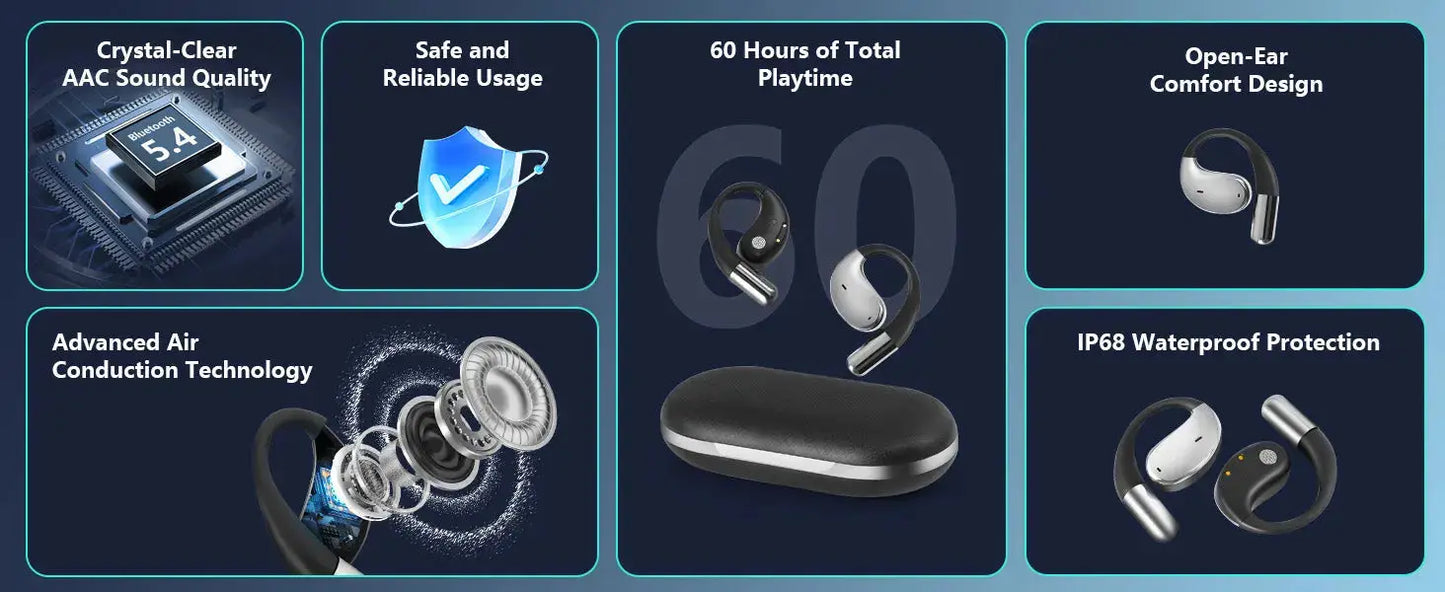 Professional AI Translator Earbuds for Effortless Communication | 164 Languages, 80 Hours Battery Life - Lxvox