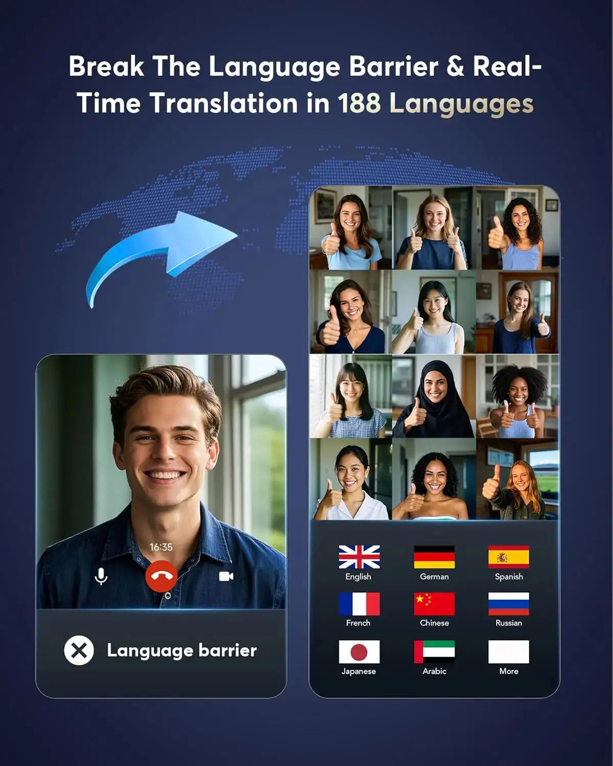 Professional AI Translator Earbuds - 188 Languages, 36H Battery Life - Lxvox