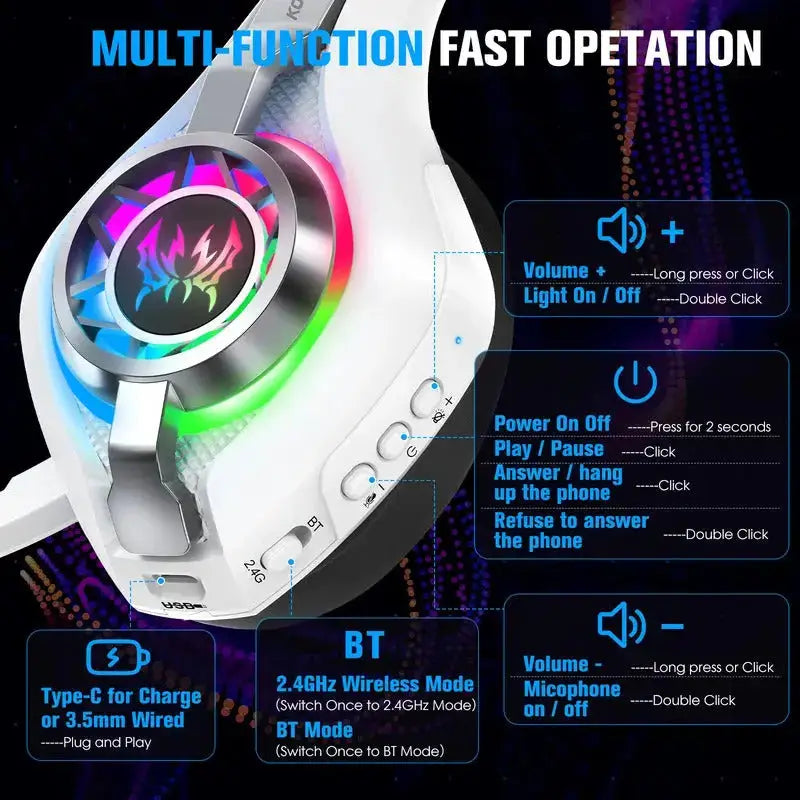 Professional 2.4G Wireless Gaming Headset - 20ms, 7.1 Surround - Lxvox