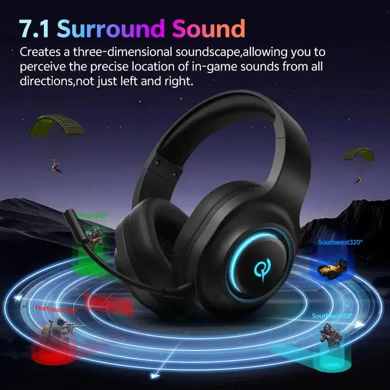 Professional Wireless Gaming Headset - 100H Battery Life, Triple-Mode Audio - Lxvox