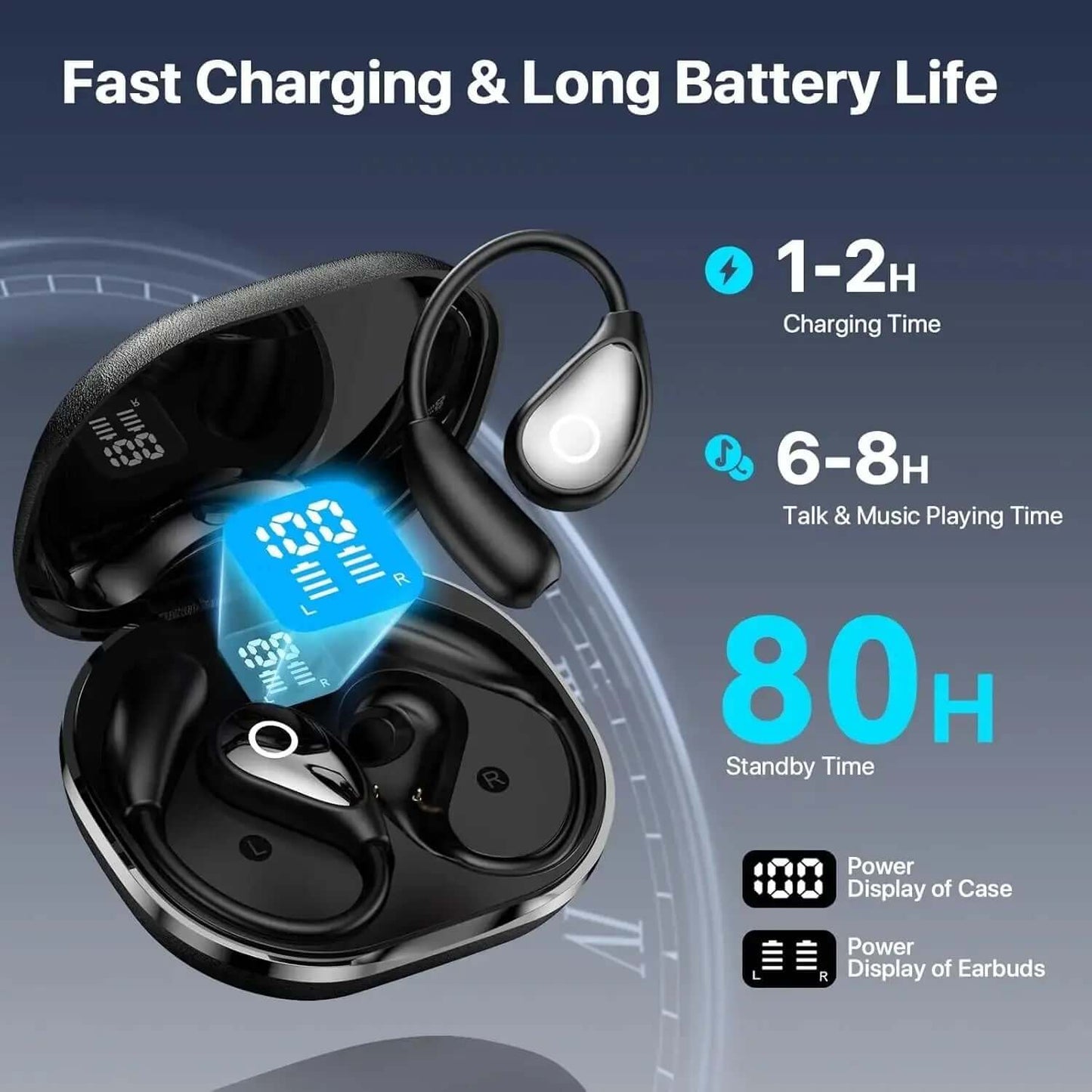Professional AI Translator Earbuds - 164 Lang, Audio Video Call - Lxvox