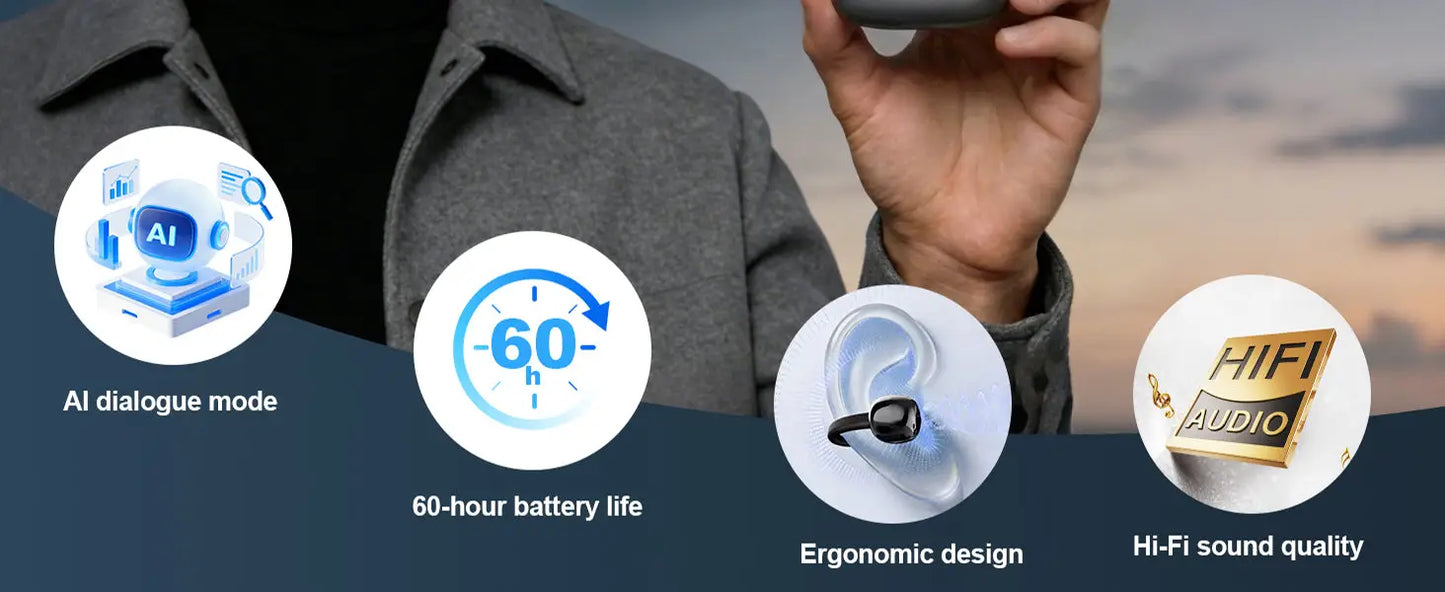 Professional AI Chip Translator Earbuds - App-Free, 60H, BT 6.0 - Lxvox