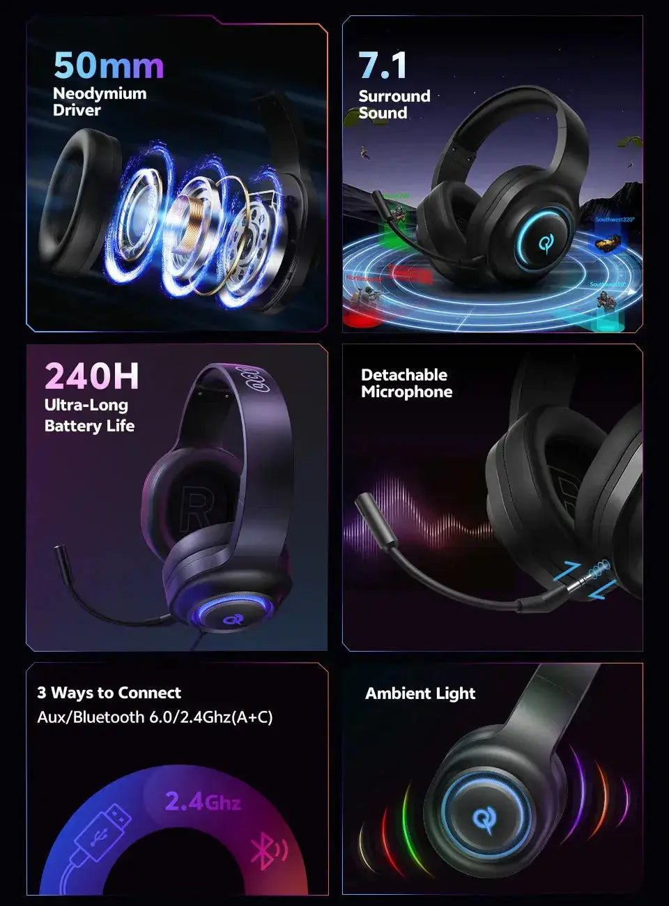 Professional Wireless Gaming Headset - 100H Battery Life, Triple-Mode Audio - Lxvox