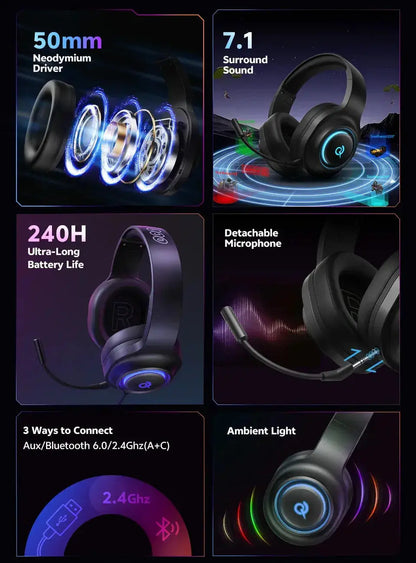 Professional Wireless Gaming Headset - 100H Battery Life, Triple-Mode Audio - Lxvox
