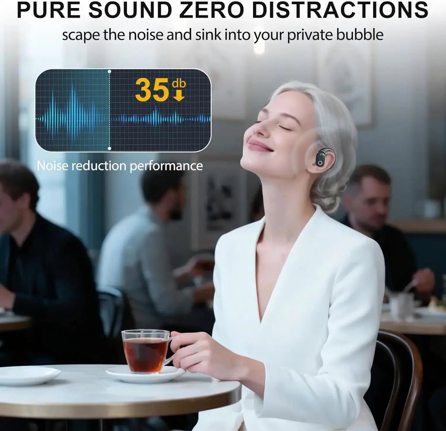 AI Translator Earbuds with LCD Touchscreen - 164 Lang, 70H - Lxvox