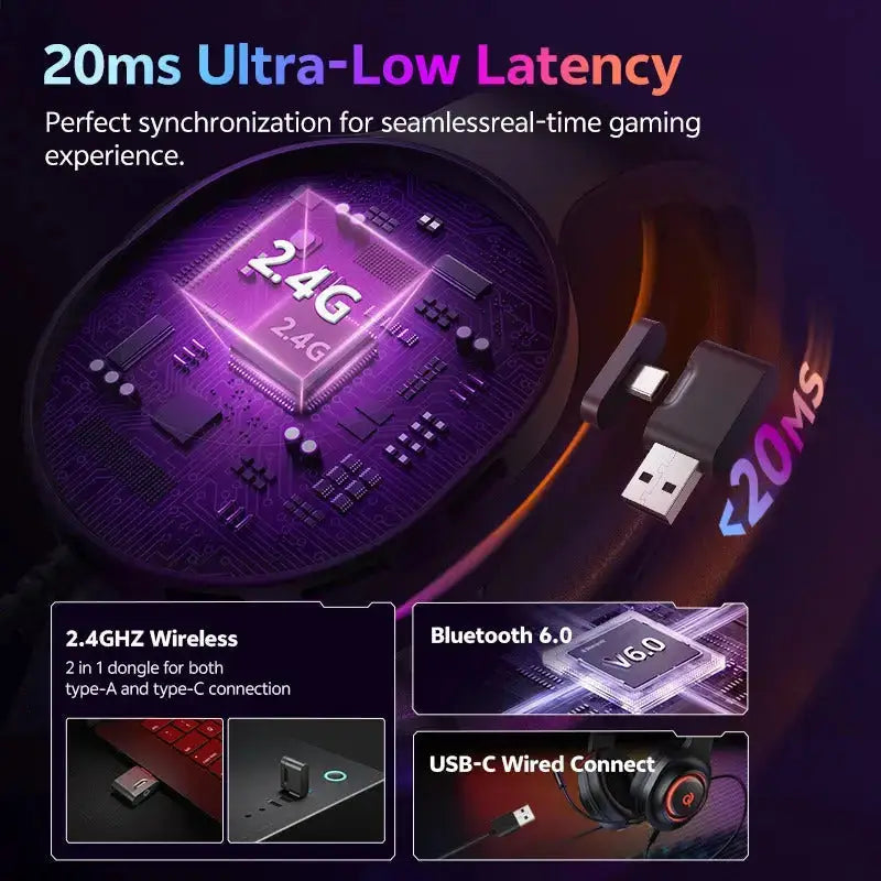 Professional Wireless Gaming Headset - 100H Battery Life, Triple-Mode Audio - Lxvox