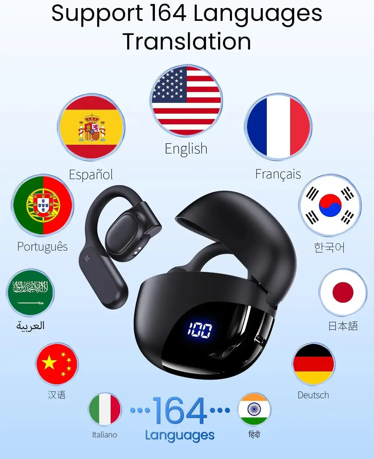 Professional AI Translator Earbuds - 164 Languages, 80 Hours of Wireless Clarity - Lxvox