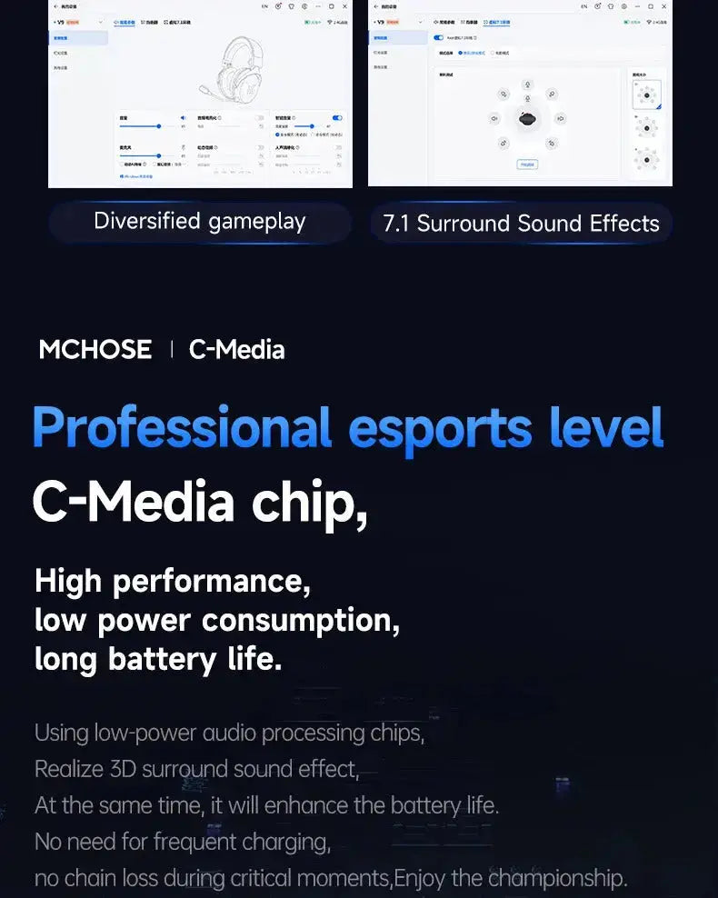 Professional Wireless Gaming Headset - TOPSPEED 7.1, 4-Mode with AI Mic - Lxvox
