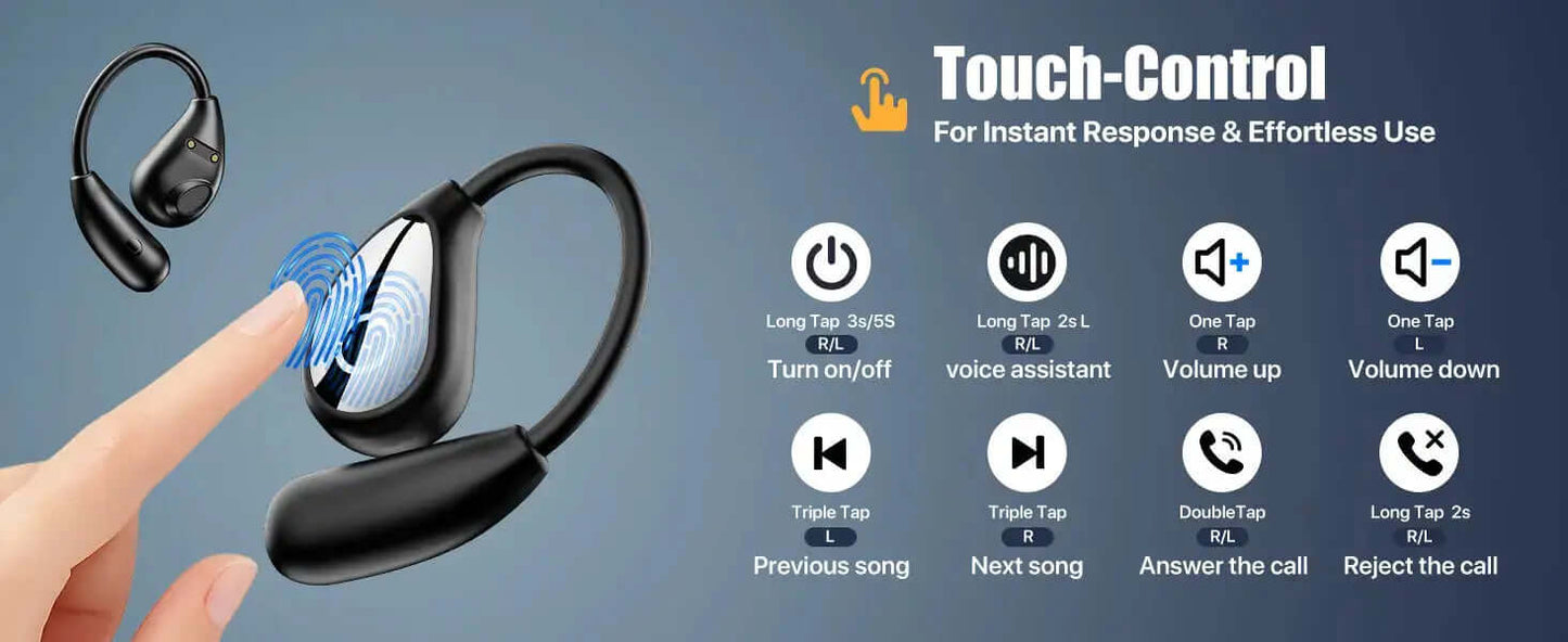 Professional AI Translator Earbuds - 164 Lang, Audio Video Call - Lxvox
