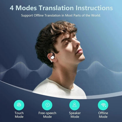 Professional AI Translator Earbuds for Effortless Communication | 164 Languages, 80 Hours Battery Life - Lxvox