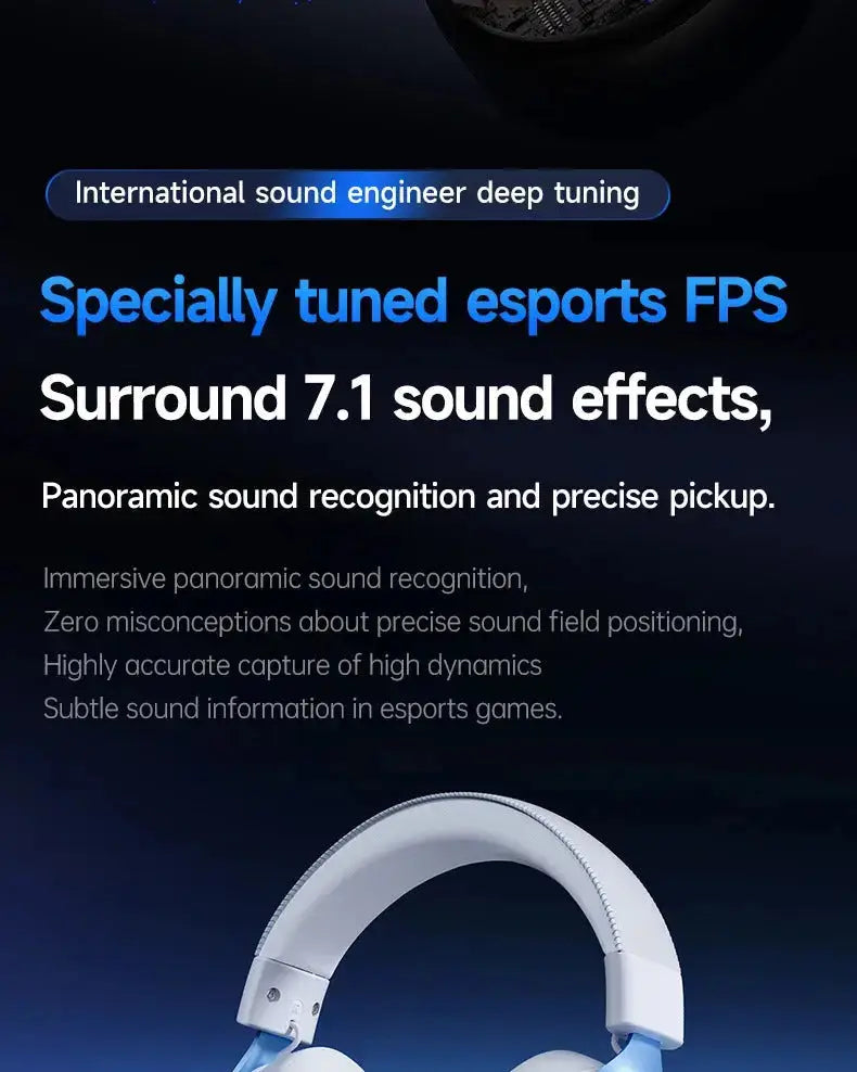 Professional Wireless Gaming Headset - TOPSPEED 7.1, 4-Mode with AI Mic - Lxvox