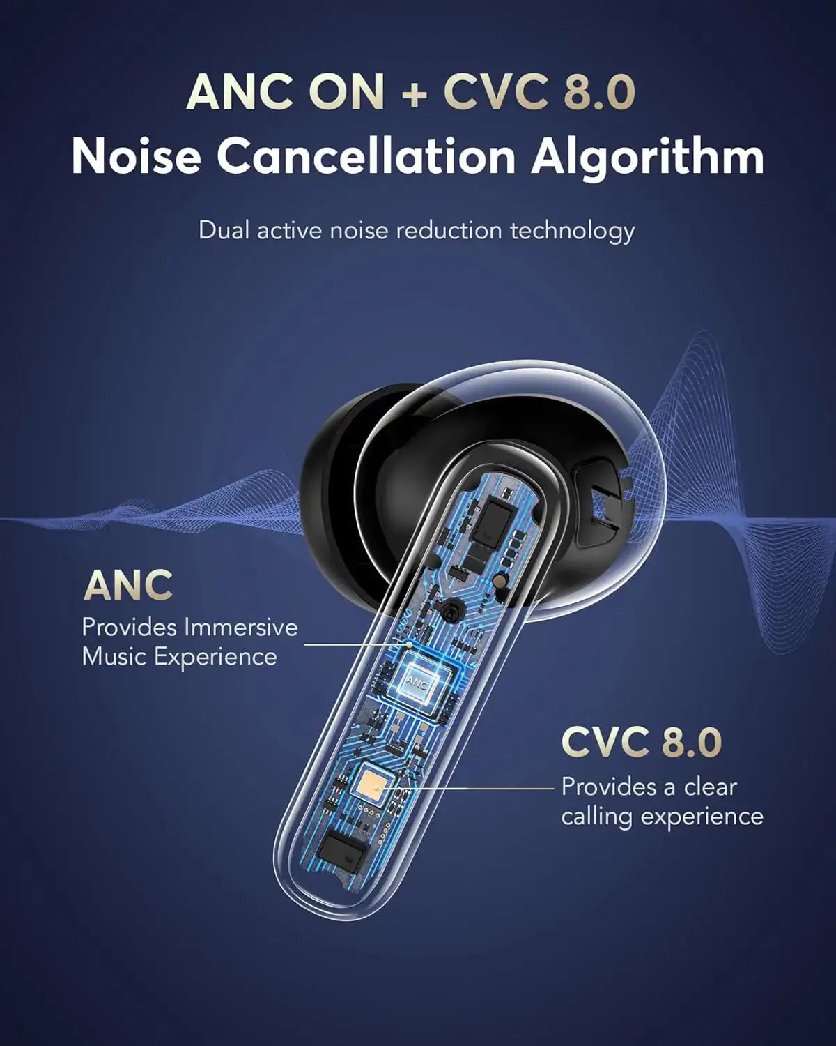 Professional AI Translator Earbuds - 188 Languages, 36H Battery Life - Lxvox