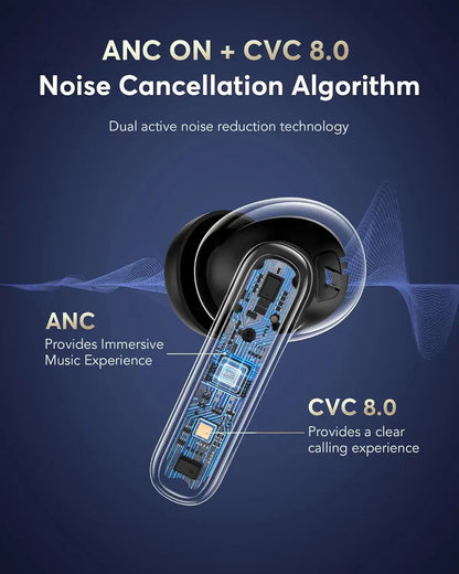 Professional AI Translator Earbuds - 188 Languages, 36H Battery Life - Lxvox