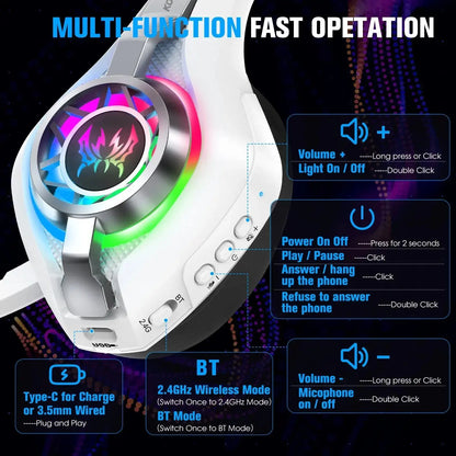 Professional 2.4G Wireless Gaming Headset - 20ms, 7.1 Surround - Lxvox