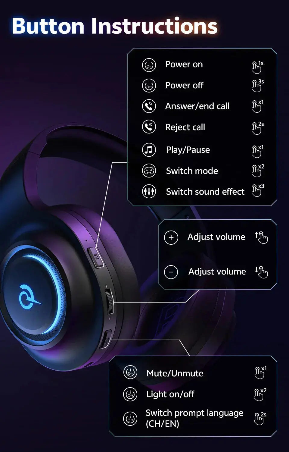 Professional Wireless Gaming Headset - 100H Battery Life, Triple-Mode Audio - Lxvox