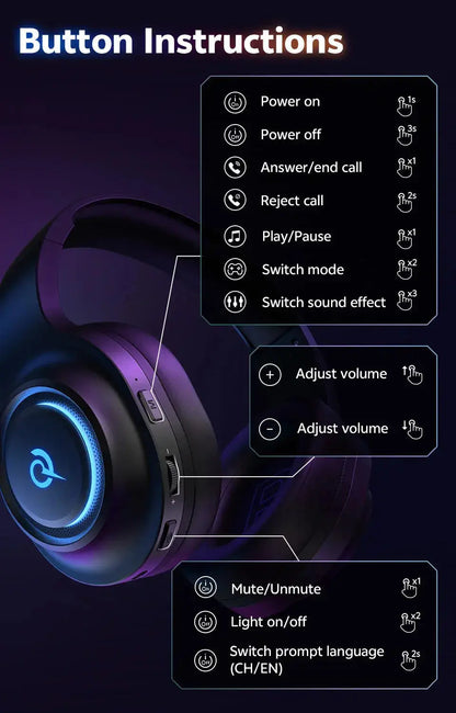 Professional Wireless Gaming Headset - 100H Battery Life, Triple-Mode Audio - Lxvox