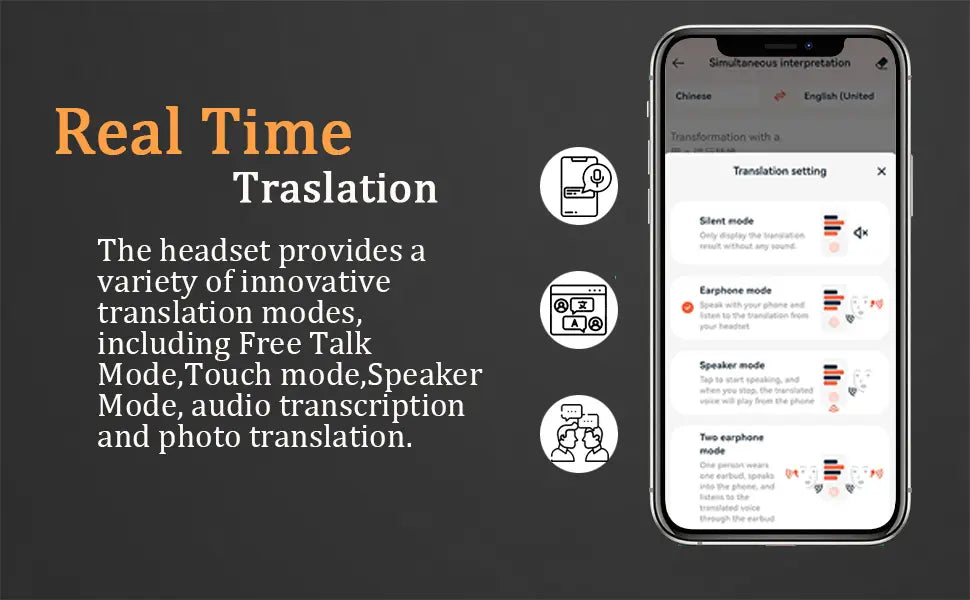 AI Translator Earbuds - 144 Languages Support with 60H Battery Life - Lxvox