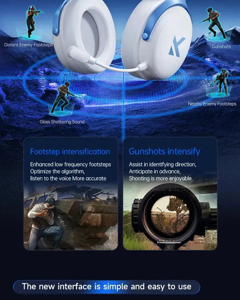 Professional Wireless Gaming Headset - TOPSPEED 7.1, 4-Mode with AI Mic - Lxvox